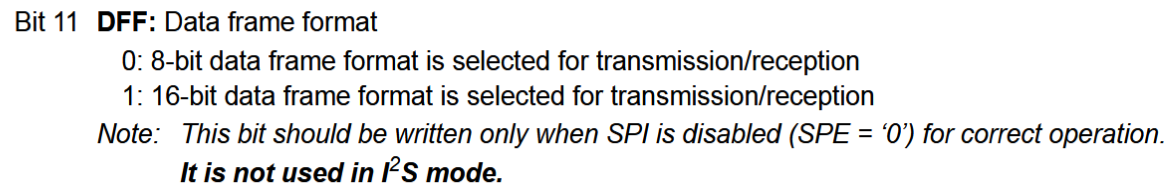 SPI2 data frame format